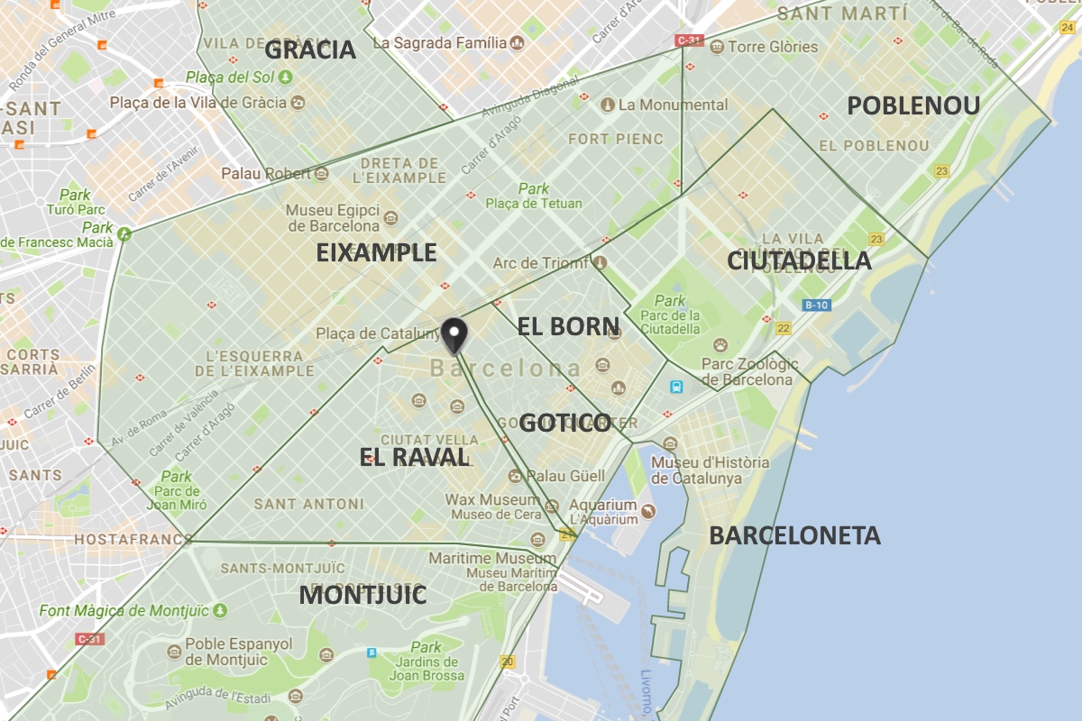 Barcelona Neighborhoods -Where to Stay